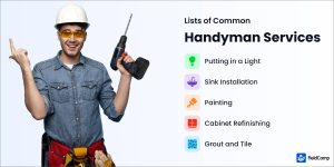 Average hourly rates for different handyman services